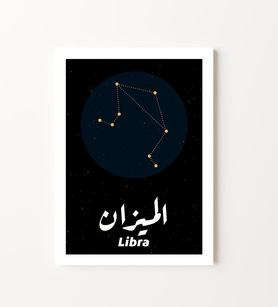 Arabic constellations